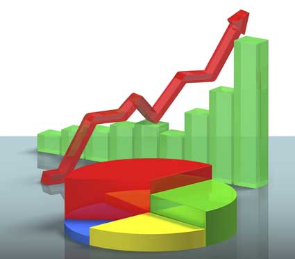 Creating Formulas and Calculations in Excel 2010