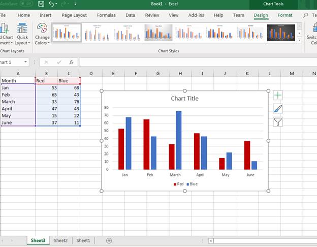 Excel Chart Customization
