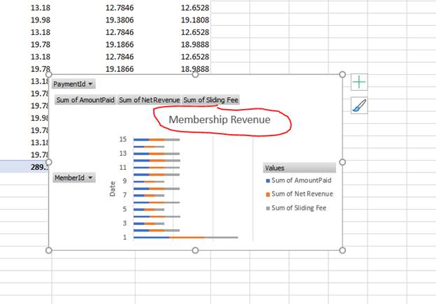 Chart Title Placeholder Excel