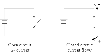 Electrical Circuit Labeled - Circuit Diagram Images