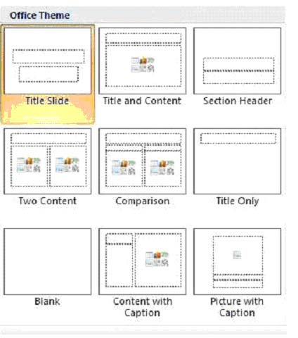 ppt presentation on powerpoint 2007