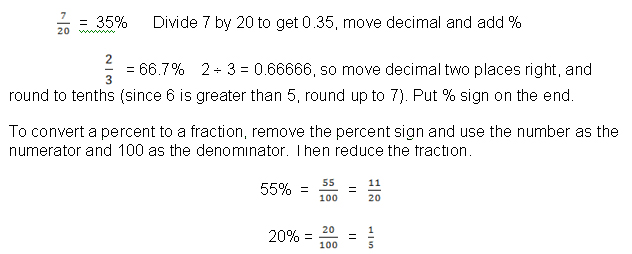 Math Skills How To Calculate Convert And Use Percents Universalclass