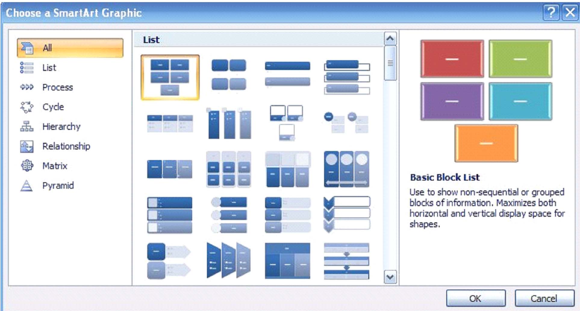 Как создать организационную диаграмму в powerpoint