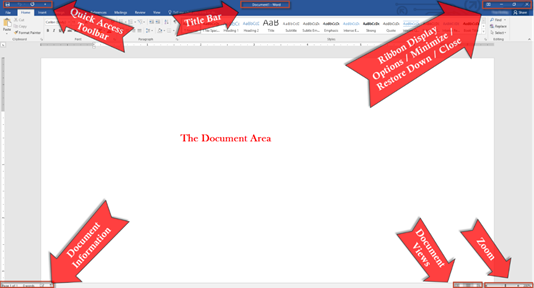 Word  Labelled Diagram Of Ms Word Screen