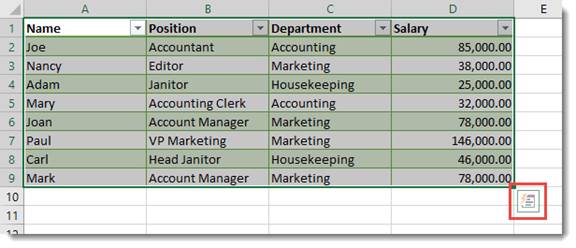 click the quick analysis button and choose charts.