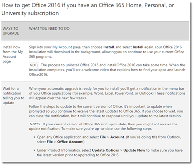 microsoft office 2016 enterprise download reddit ksm