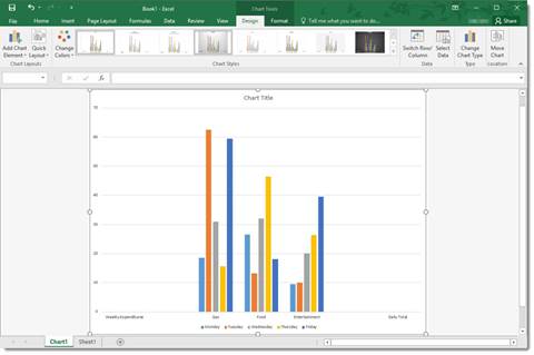 Excel 2016: Creating Charts and Diagrams