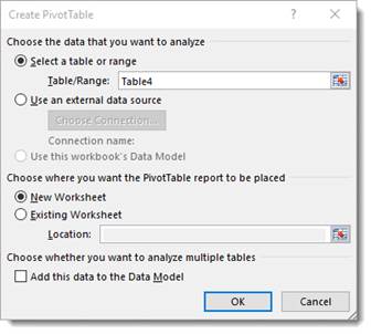 metabase pivot table