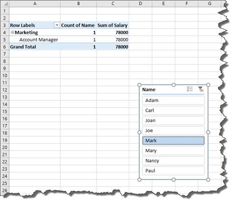 create pie chart in excel by pivot table