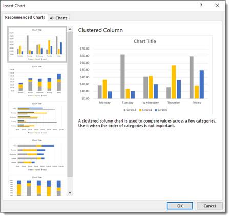 Chart Wizard Excel 2018