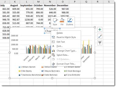 Using Chart Wizard In Excel