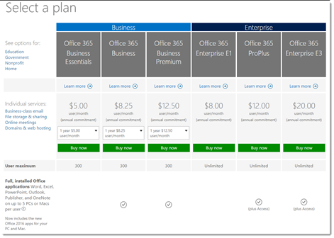 publisher for ms office 365 free download and activation