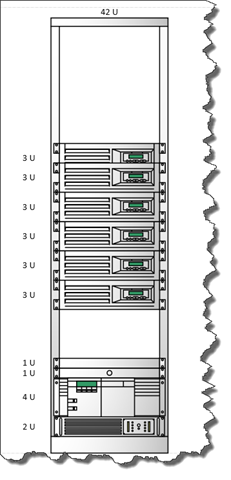 42u rack visio stencil