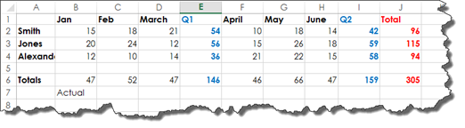 cool ways to use goal seek excel